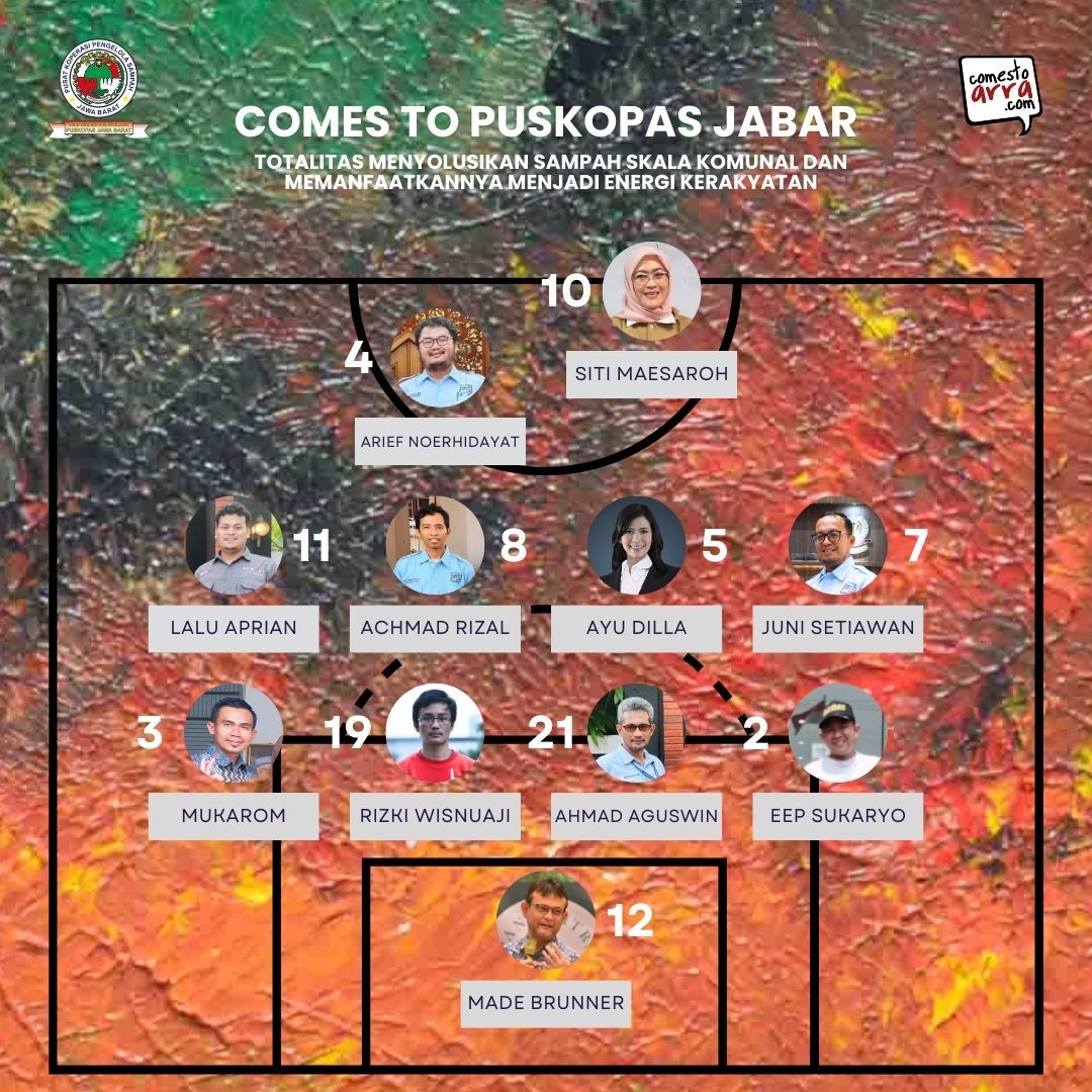 "Formasi Sepak Bola" PUSKOPAS dan Comestoarra